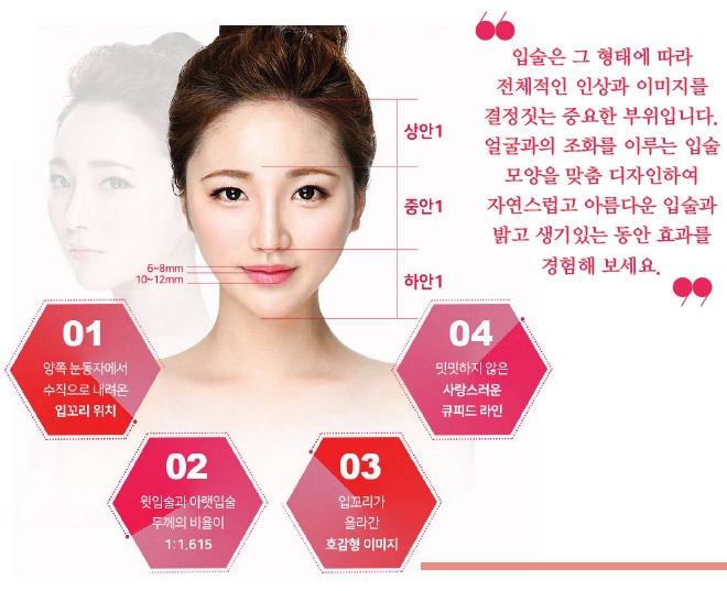 [美테크] 처진 입매를 자연스럽고 생기있게! 입꼬리 성형